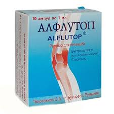 Хондропротекторы для суставов