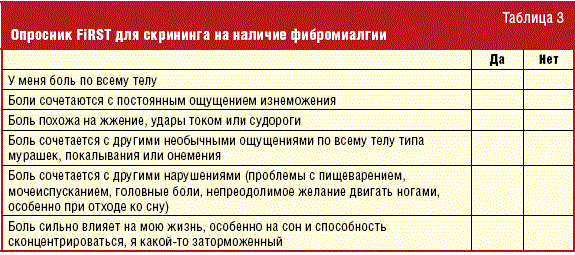 Фибромиалгия диагностика и лечение